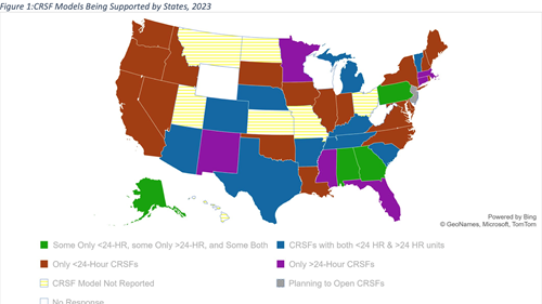 CRSF Models Being Supported by States 2023