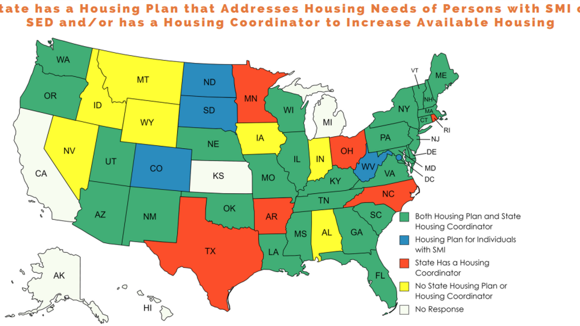 Initiatives to Support Housing Services for Individuals with SMI and SED