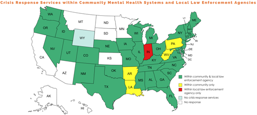 Crisis response Services within Community Mental Health Systems