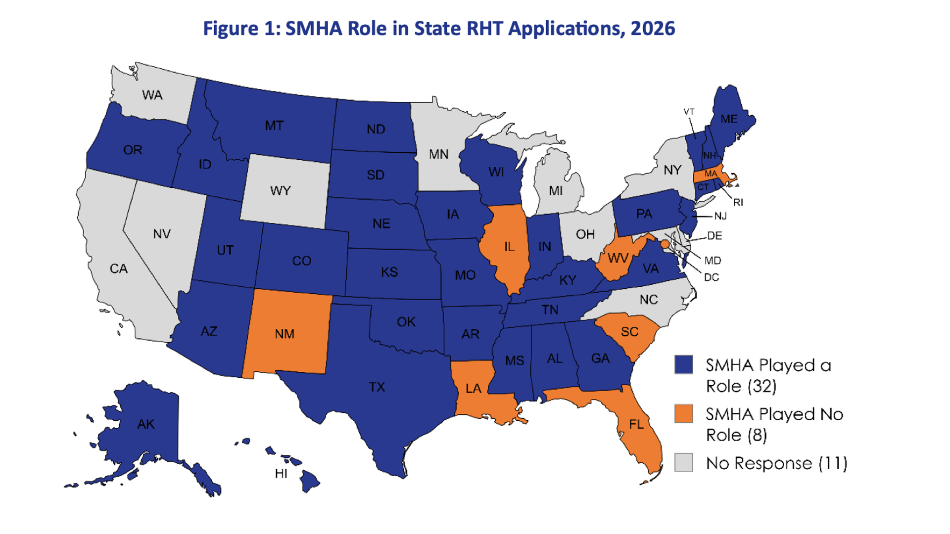 New Profile Report: SMHAs and the Rural Health Transformation Program, 2026