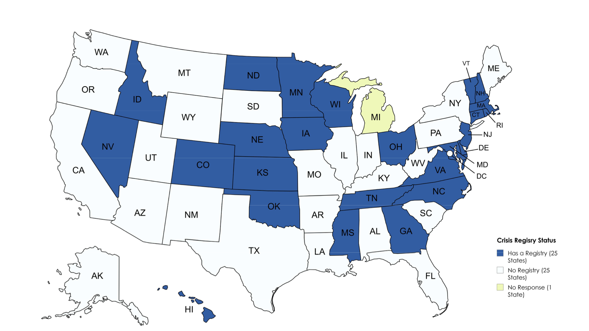 New Profiles Report:  Behavioral Health Crisis Service and Bed Registries