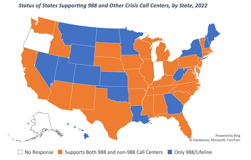 Status of States Supporting 988 and other Crisis Call Centers by State 2022
