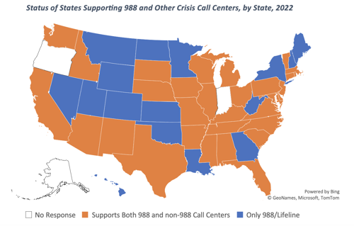 Status of States Supporting 988 and other Crisis Call Centers by State 2022