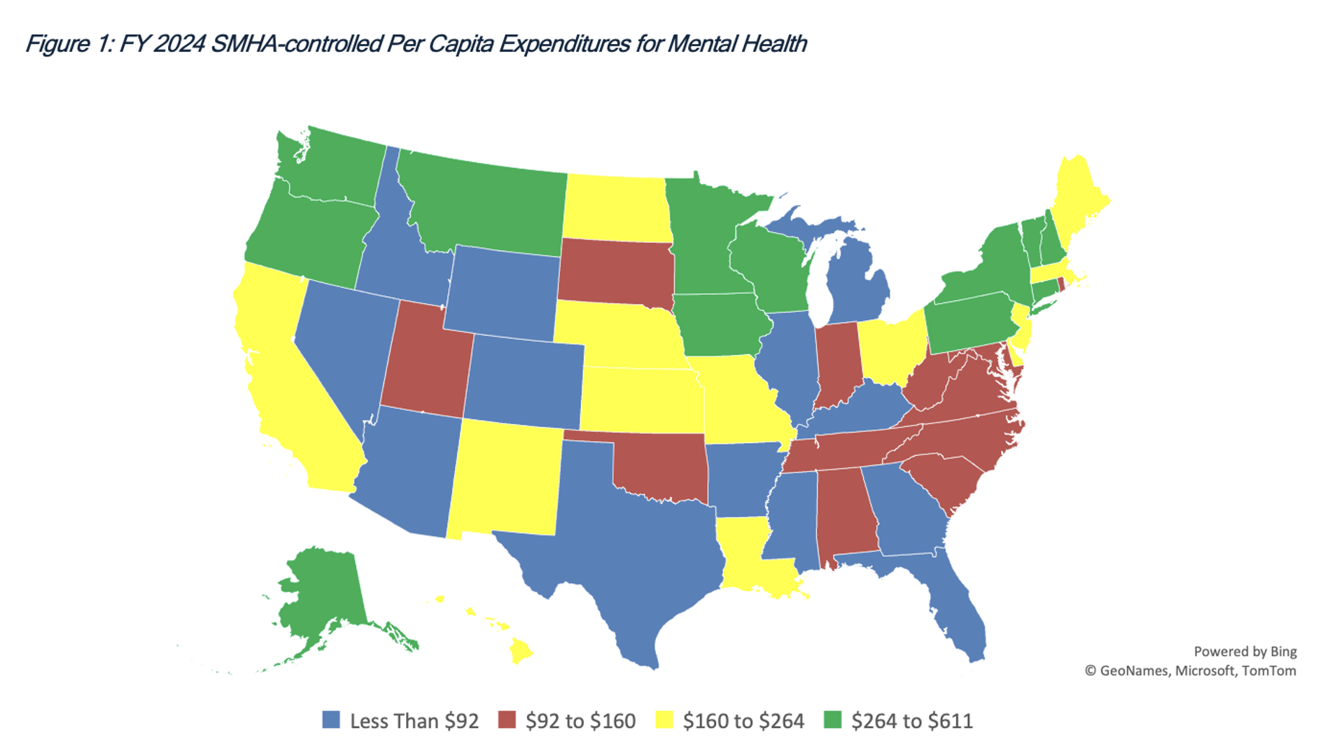 New Profiles Report: State Mental Health Agency Expenditures and Funding Sources: FY’2001 to FY’2024