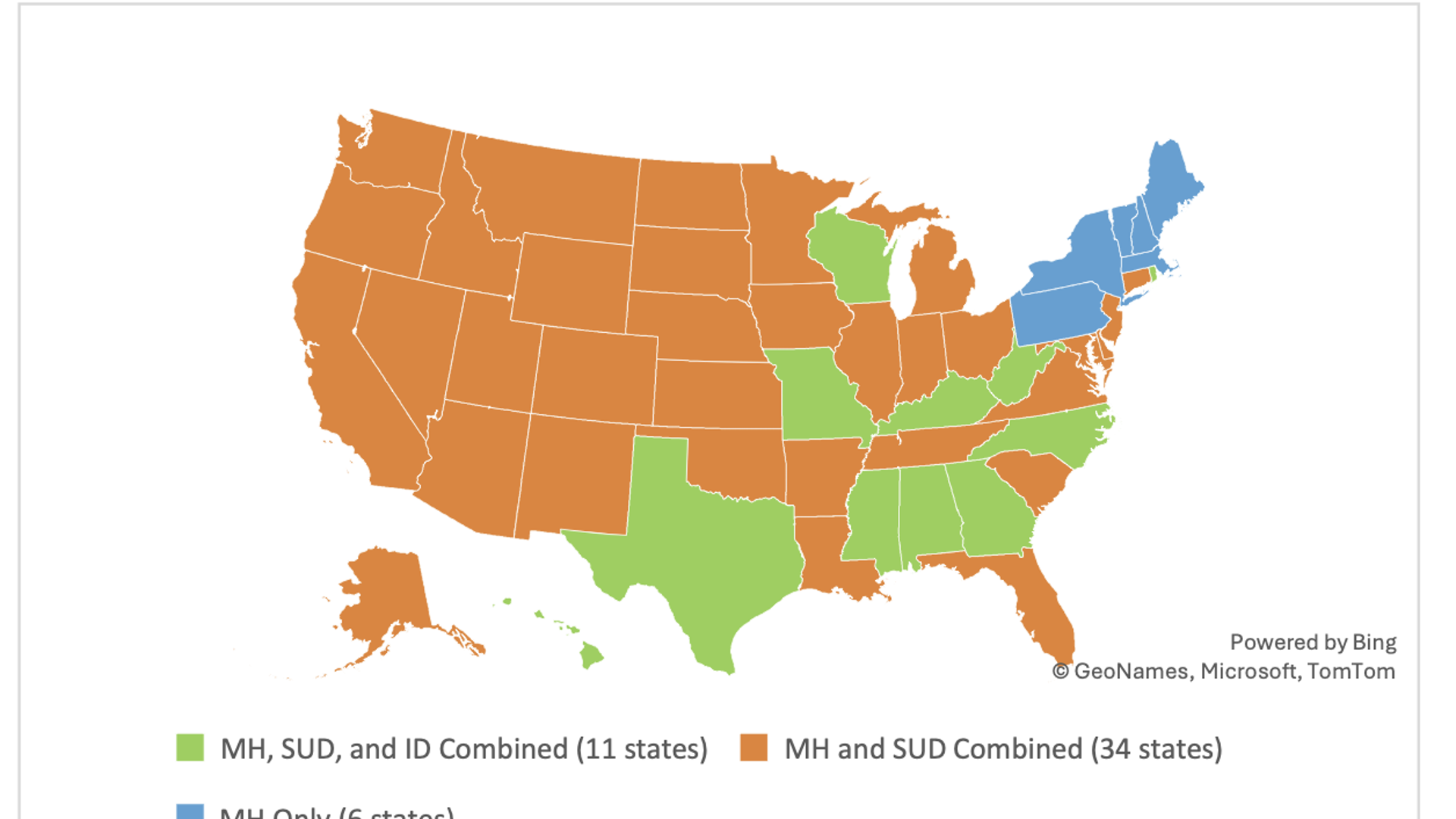 New Profiles: Organization of State Mental Health Agencies, 2025